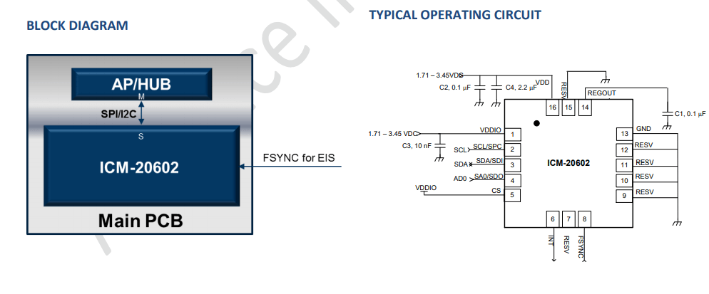 electronic part suppliers