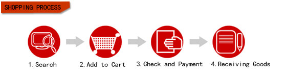 electronic components distributors in china