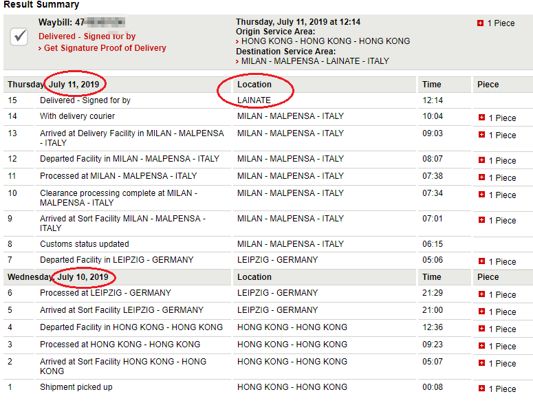 electronic components distributors in china