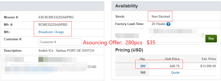 BCM53322SA0IPBG by Broadcom | Obsolete Components